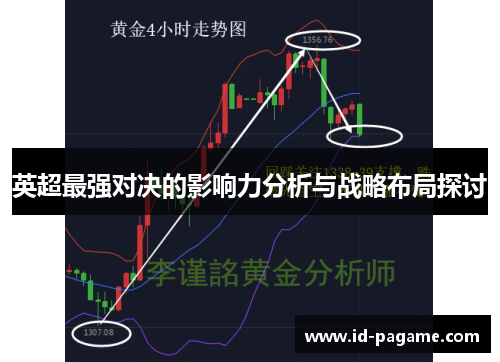 英超最强对决的影响力分析与战略布局探讨