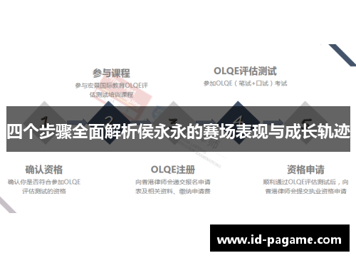 四个步骤全面解析侯永永的赛场表现与成长轨迹