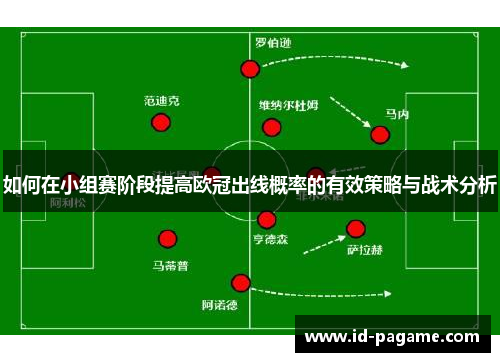 如何在小组赛阶段提高欧冠出线概率的有效策略与战术分析