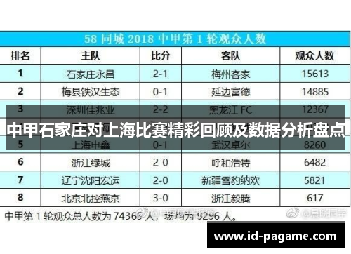 中甲石家庄对上海比赛精彩回顾及数据分析盘点