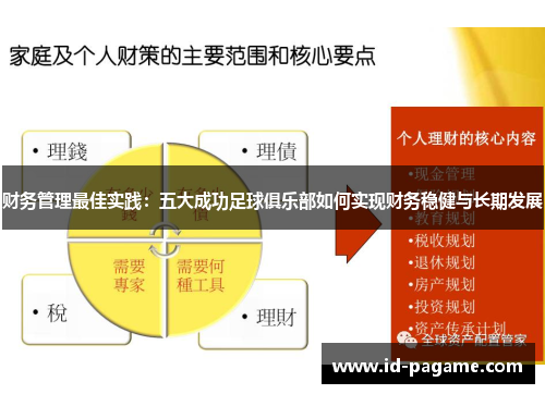 财务管理最佳实践：五大成功足球俱乐部如何实现财务稳健与长期发展