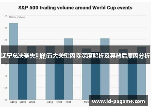 辽宁总决赛失利的五大关键因素深度解析及其背后原因分析