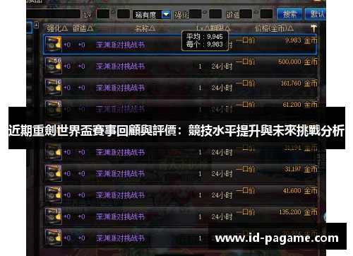 近期重劍世界盃賽事回顧與評價：競技水平提升與未來挑戰分析