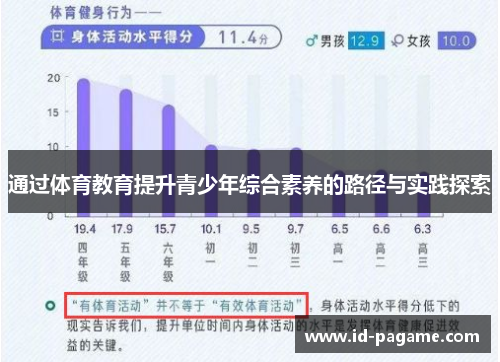 通过体育教育提升青少年综合素养的路径与实践探索