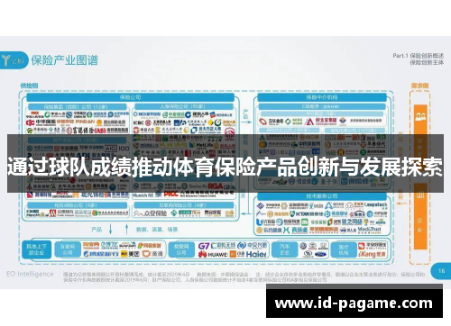 通过球队成绩推动体育保险产品创新与发展探索