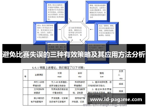 避免比赛失误的三种有效策略及其应用方法分析 避免比赛失误的三种有效策略及其应用方法分析