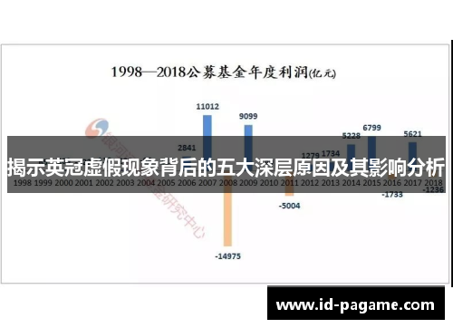 揭示英冠虚假现象背后的五大深层原因及其影响分析 揭示英冠虚假现象背后的五大深层原因及其影响分析