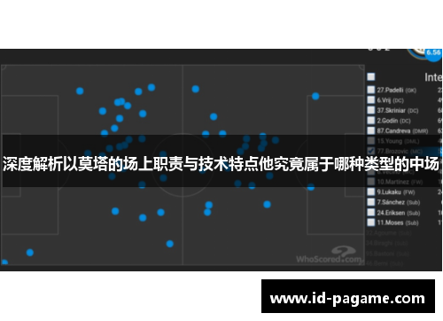 深度解析以莫塔的场上职责与技术特点他究竟属于哪种类型的中场 深度解析以莫塔的场上职责与技术特点他究竟属于哪种类型的中场