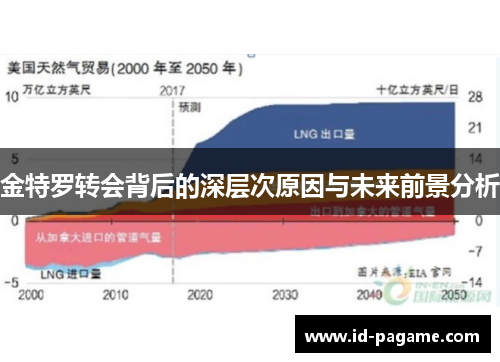 金特罗转会背后的深层次原因与未来前景分析