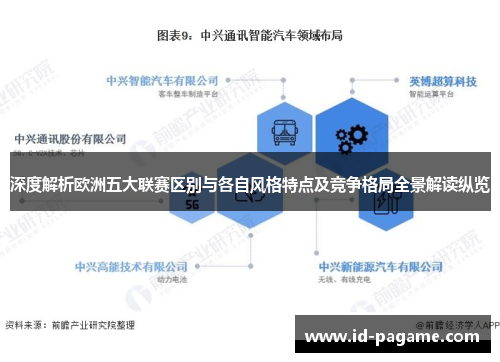 深度解析欧洲五大联赛区别与各自风格特点及竞争格局全景解读纵览 深度解析欧洲五大联赛区别与各自风格特点及竞争格局全景解读纵览