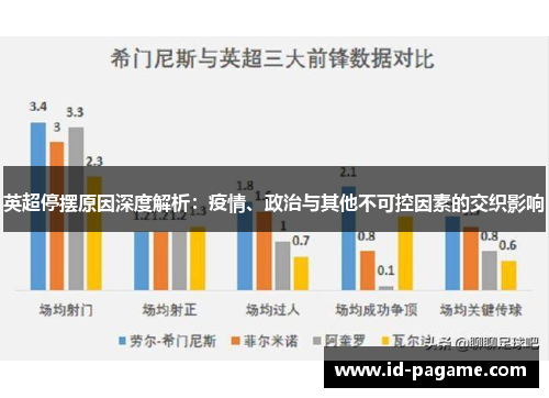 英超停摆原因深度解析：疫情、政治与其他不可控因素的交织影响