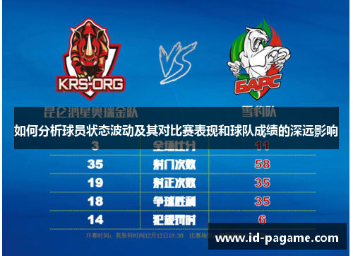 如何分析球员状态波动及其对比赛表现和球队成绩的深远影响