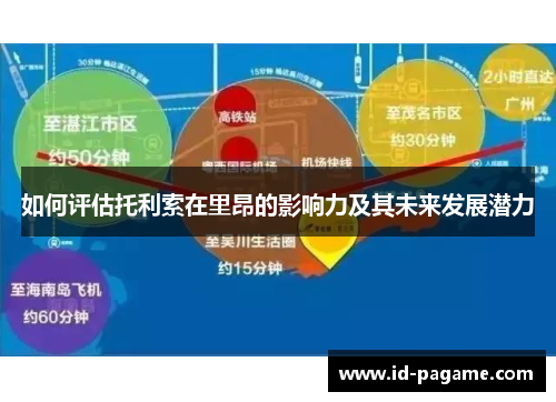 如何评估托利索在里昂的影响力及其未来发展潜力