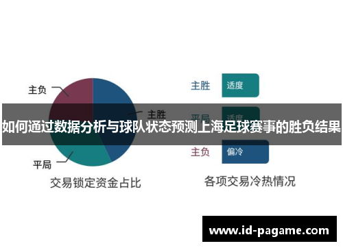 如何通过数据分析与球队状态预测上海足球赛事的胜负结果