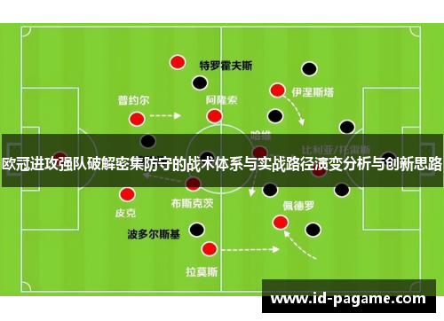 欧冠进攻强队破解密集防守的战术体系与实战路径演变分析与创新思路