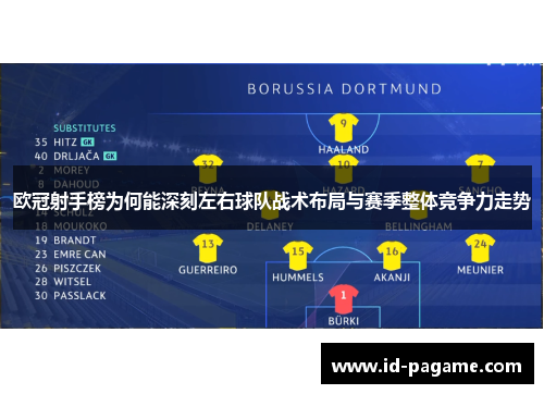 欧冠射手榜为何能深刻左右球队战术布局与赛季整体竞争力走势