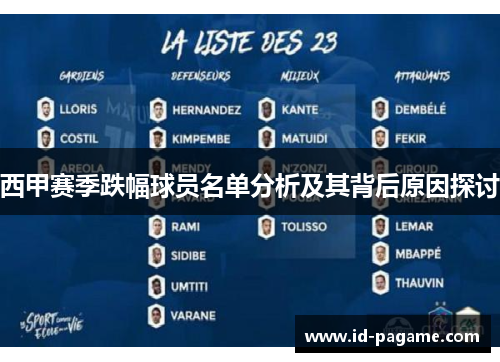西甲赛季跌幅球员名单分析及其背后原因探讨 西甲赛季跌幅球员名单分析及其背后原因探讨