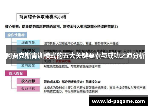 阿贾克斯青训模式的五大关键要素与成功之道分析