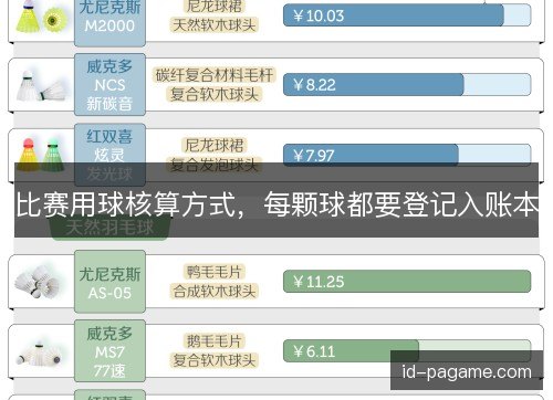 比赛用球核算方式,每颗球都要登记入账本 比赛用球核算方式,每颗球都要登记入账本